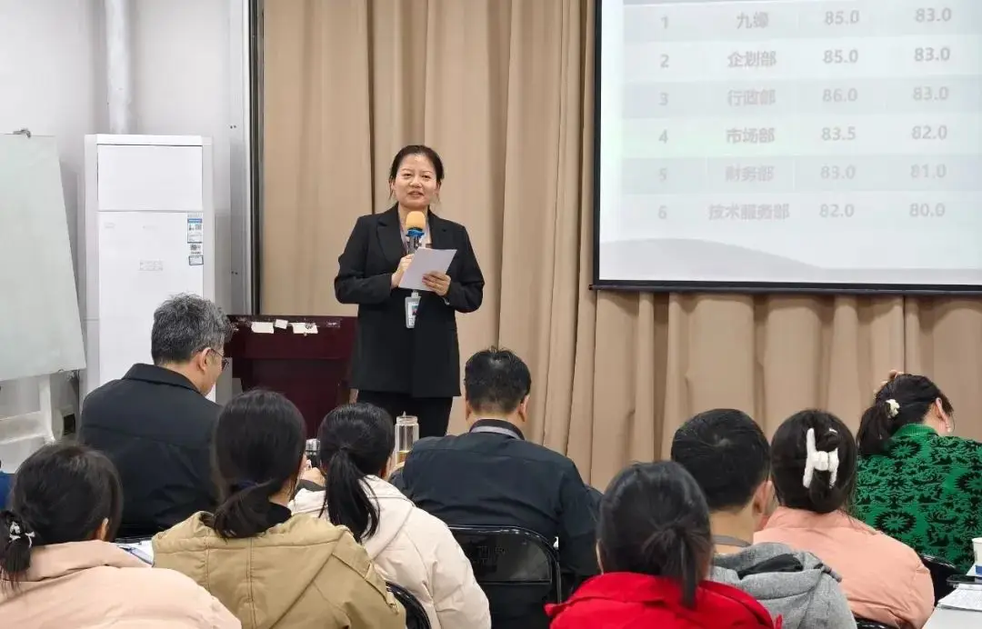 回顾过去、总结经验、展望未来-2024新澳门原料网大全集团十二月工作总结会